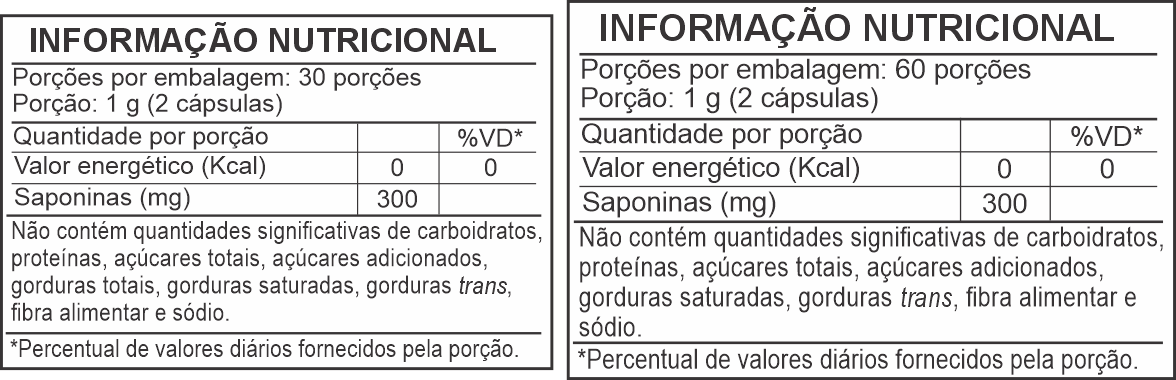 Informação Nutricional - FENO GREGO